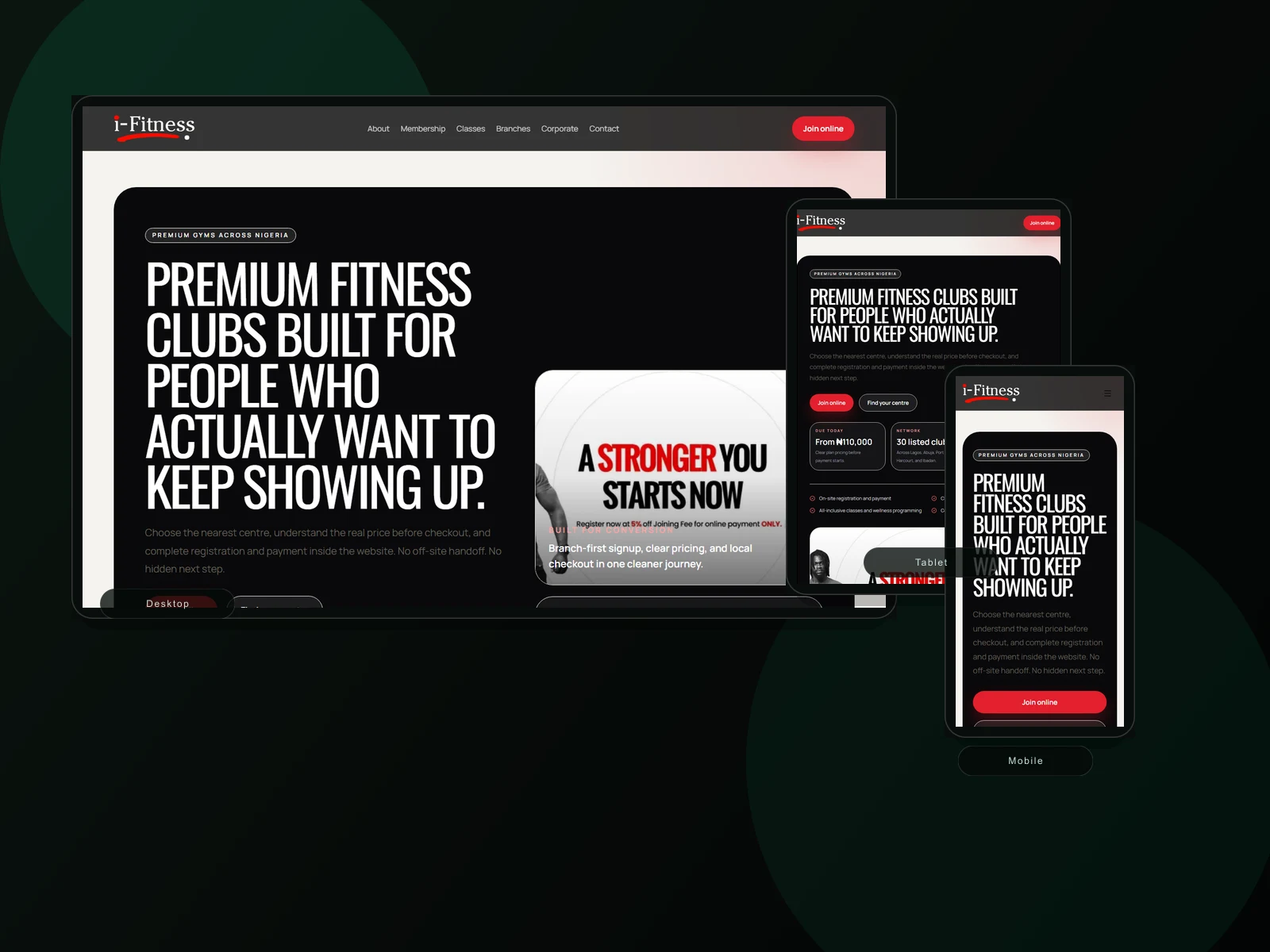 Composite portfolio cover for i-Fitness across desktop, tablet, and mobile